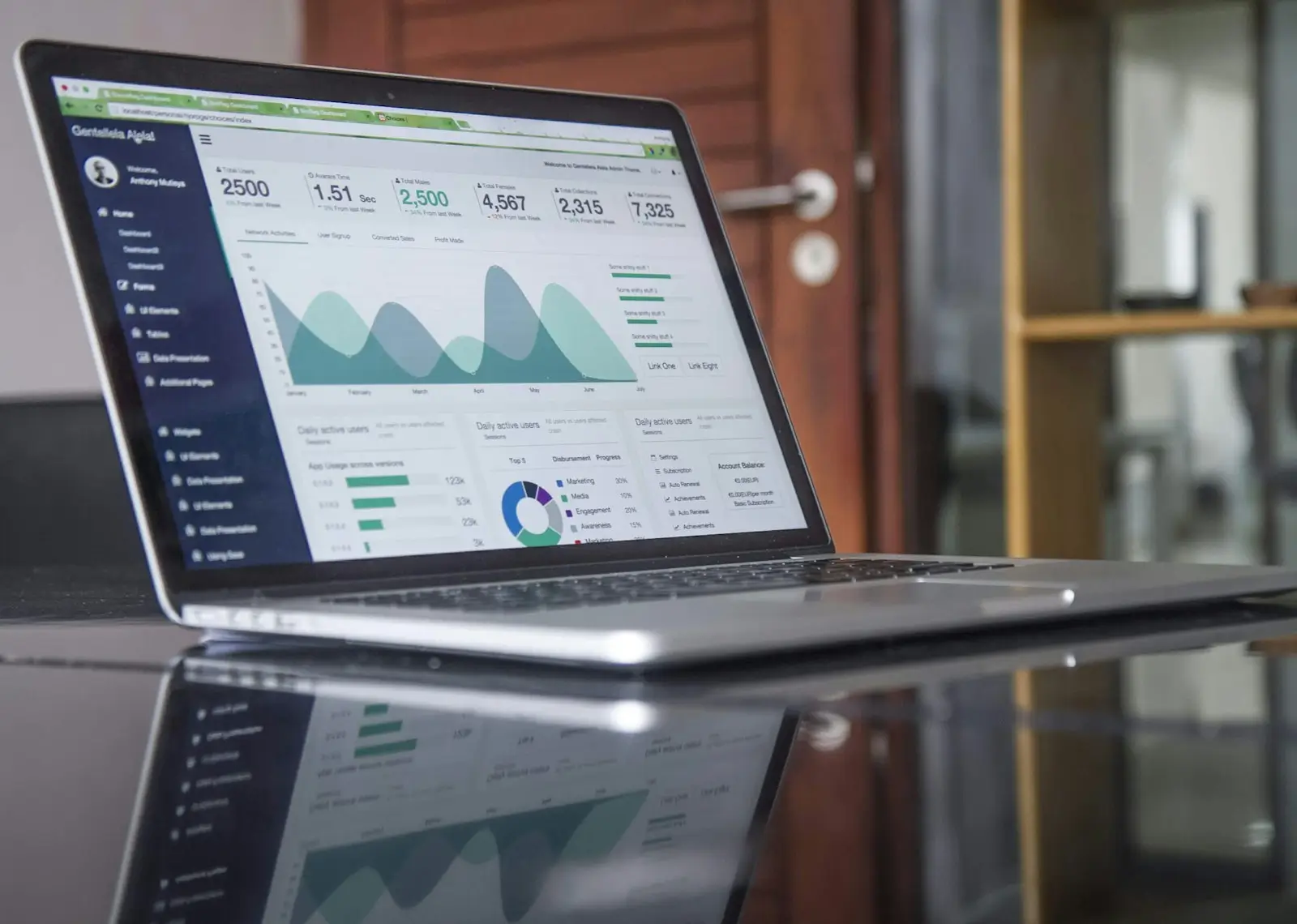 Visual balance sheet analytics dashboard showing current assets, liabilities, and working capital ratios